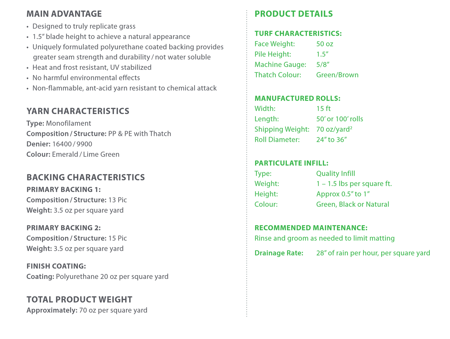 Everblade 50, 15' Width